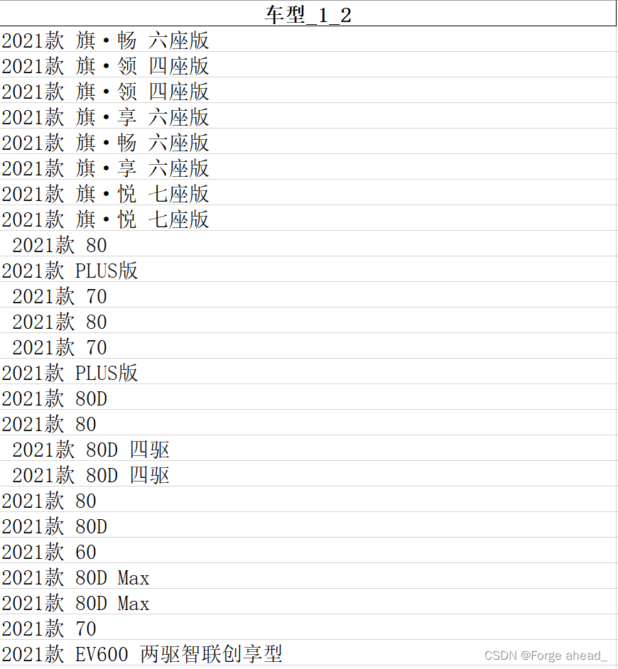 XWPFTemplate 判断非空的公式 excel判断非空值返回_H2_04