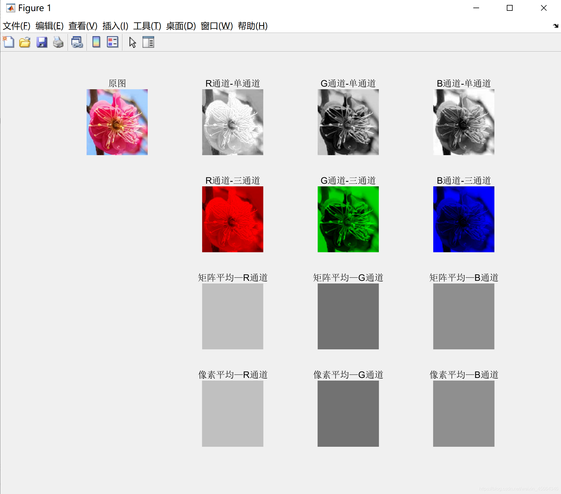 如何将三通道图像改为4通道python matlab三通道变一通道_MATLAB_27