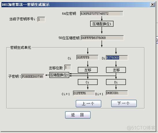 画出DES算法的每一轮迭代框图 des一轮迭代表达式_Standard_02