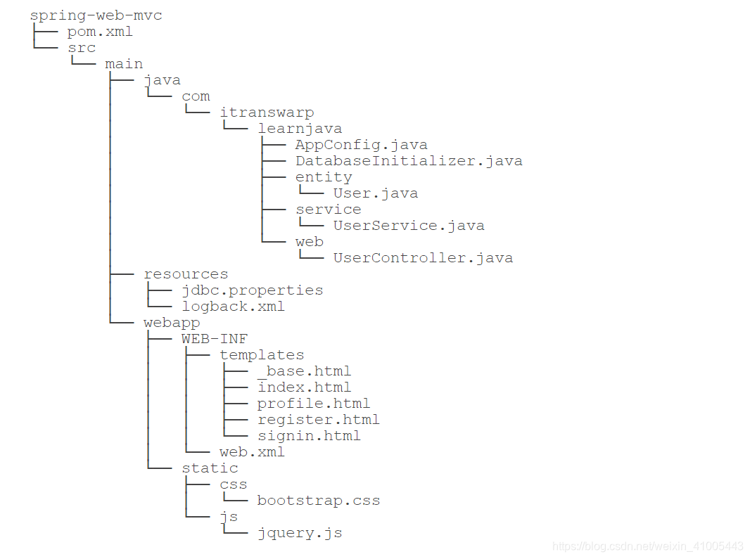 springboot ide 开发工具 spring的开发工具_springboot ide 开发工具_25