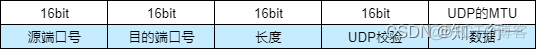 以太网 vlan 优先级 以太网vlan帧格式_以太网 vlan 优先级_06