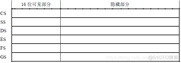 如何构造esp包 esp内部结构_如何构造esp包