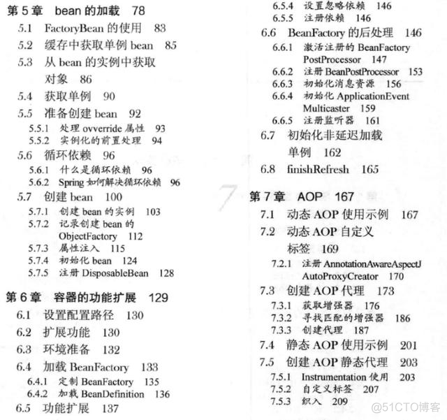 springmac 源码 spring源码看不懂怎么办_springmac 源码_02