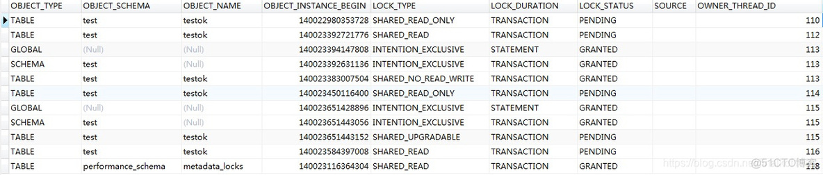 mysql crc32 元数据信息 mysql 元数据锁_mysql_03