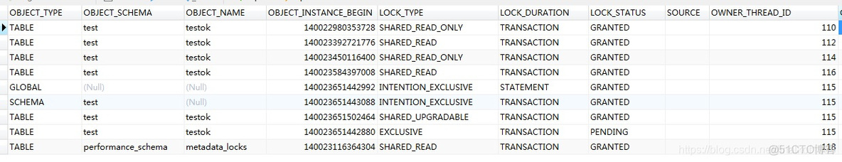 mysql crc32 元数据信息 mysql 元数据锁_mysql crc32 元数据信息_04