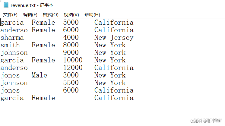 kettle 使用Java脚本做数据清洗 kettle数据清洗步骤_控件