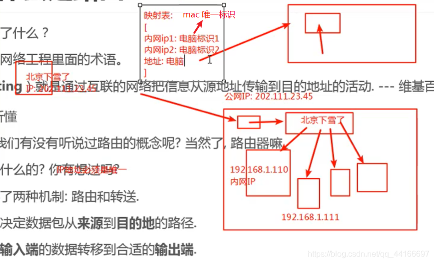 vue axios 返回结果赋值给前端 vue 函数返回值_vue axios 返回结果赋值给前端_12