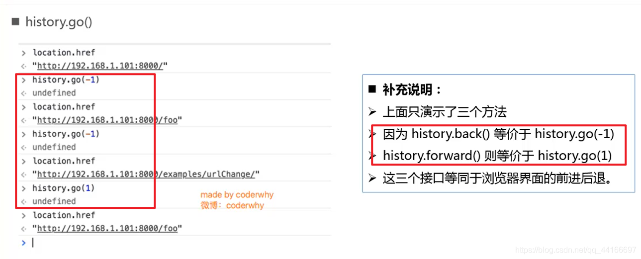 vue axios 返回结果赋值给前端 vue 函数返回值_vue axios 返回结果赋值给前端_20