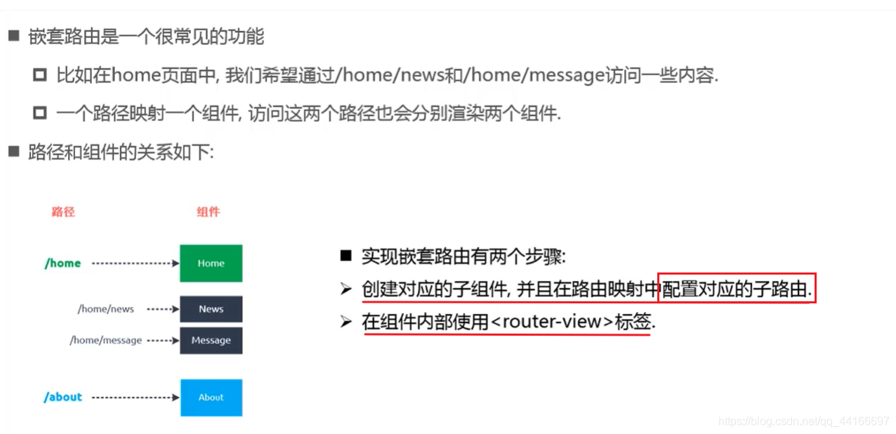 vue axios 返回结果赋值给前端 vue 函数返回值_vue axios 返回结果赋值给前端_52