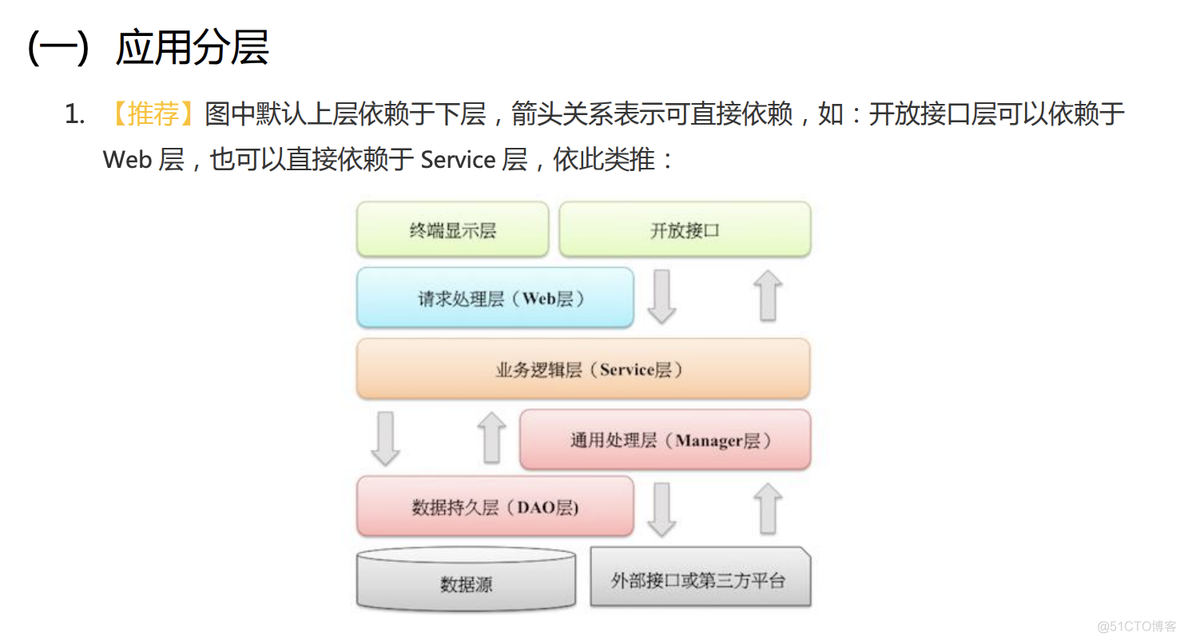 springboot使用soap sofaboot springboot_JVM