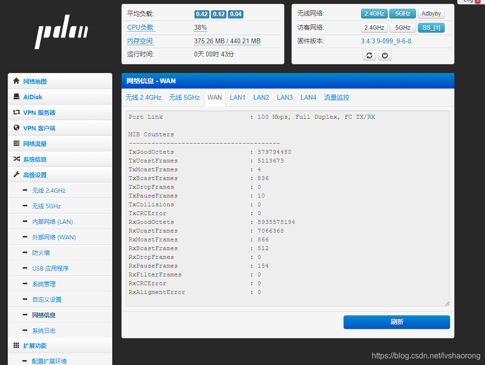 openwrt 断线 USER_REQUEST openwrt断电,openwrt 断线 USER_REQUEST openwrt断电_OpenWrt_08,第8张