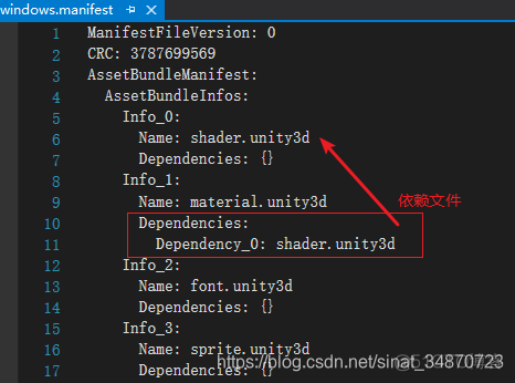 unity Assembly和dll区别 unityresources和assetsbundle区别_资源加载_04