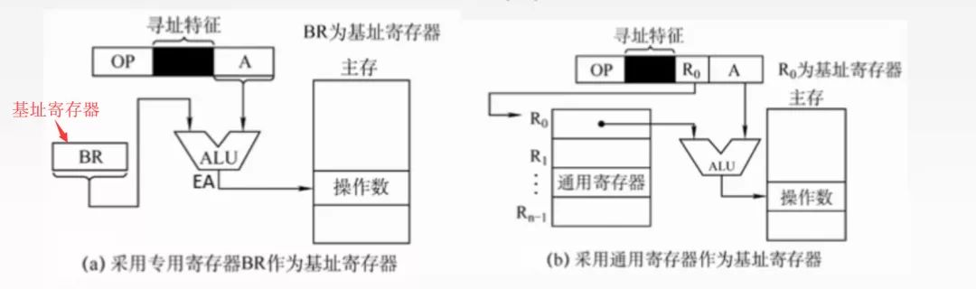 jquery组织机构树控件 组织结构图指令_学习笔记_08