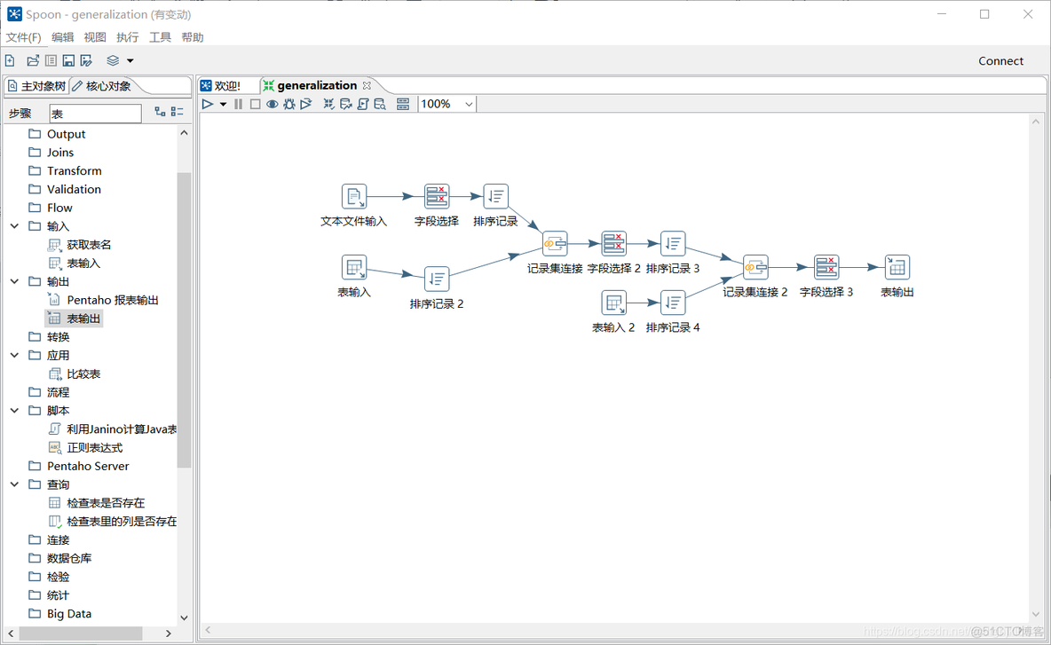 springboot kettle 数据清洗 在kettle中如何清洗数据_控件