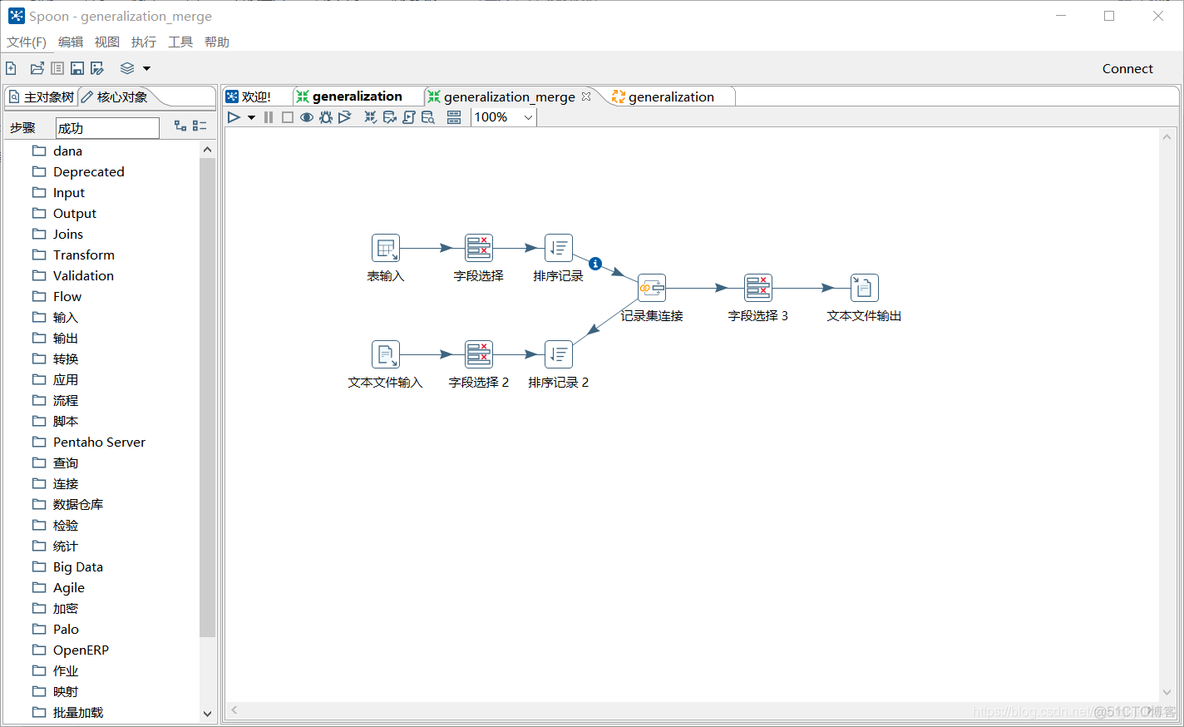 springboot kettle 数据清洗 在kettle中如何清洗数据_控件_16