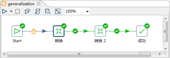 springboot kettle 数据清洗 在kettle中如何清洗数据_字段_34