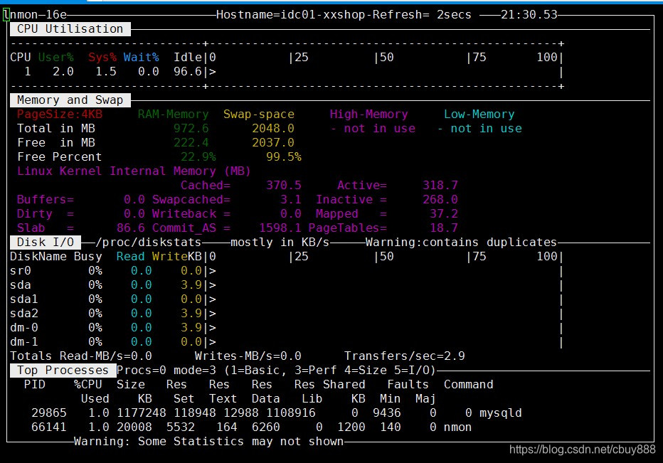 centos io性能监控命令 linux性能监测工具_Server_02