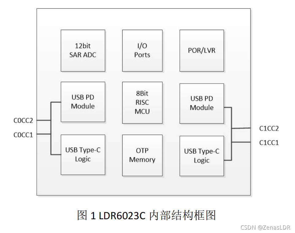 Android 麦克风共享 麦克风共享模式_位图_03