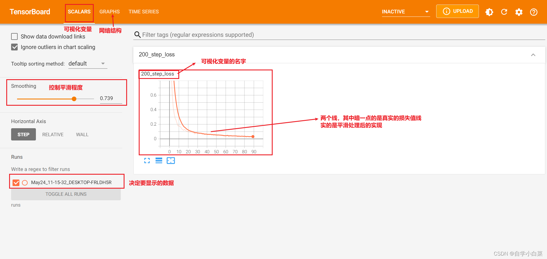 pytorch可视化tsne pytorch可视化网络结构_2d_04