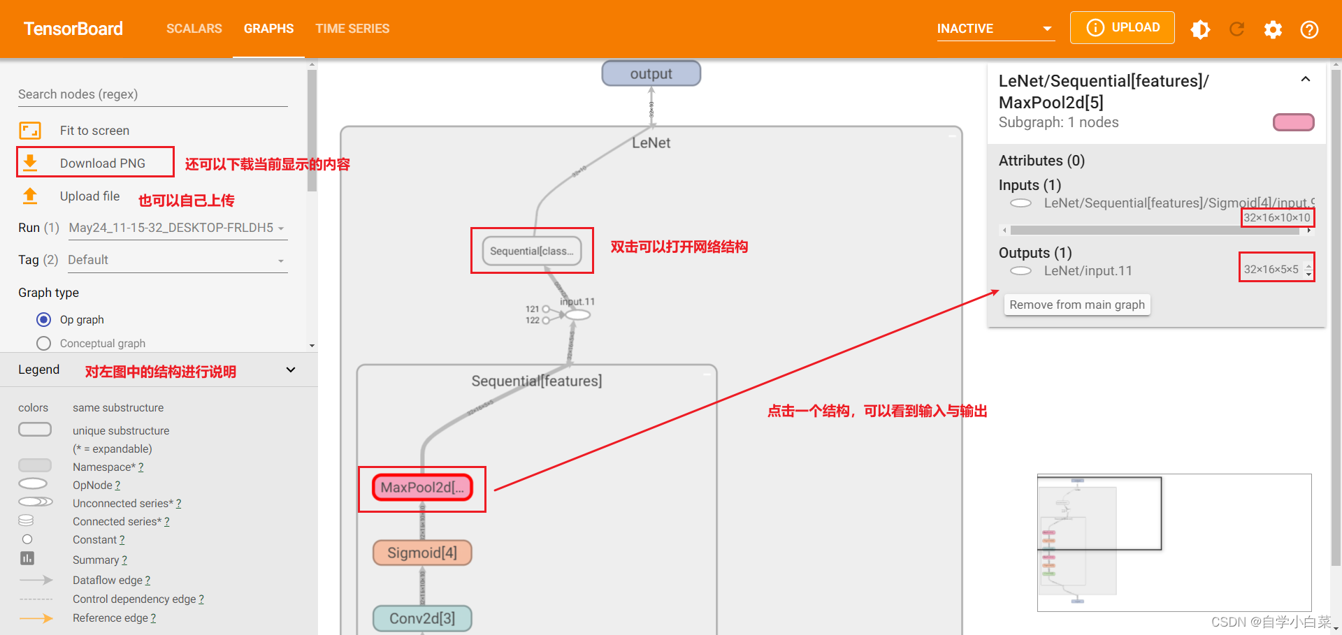 pytorch可视化tsne pytorch可视化网络结构_2d_05