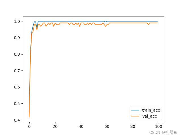 python的小波包重构函数 pytorch 小波变换_python的小波包重构函数_13