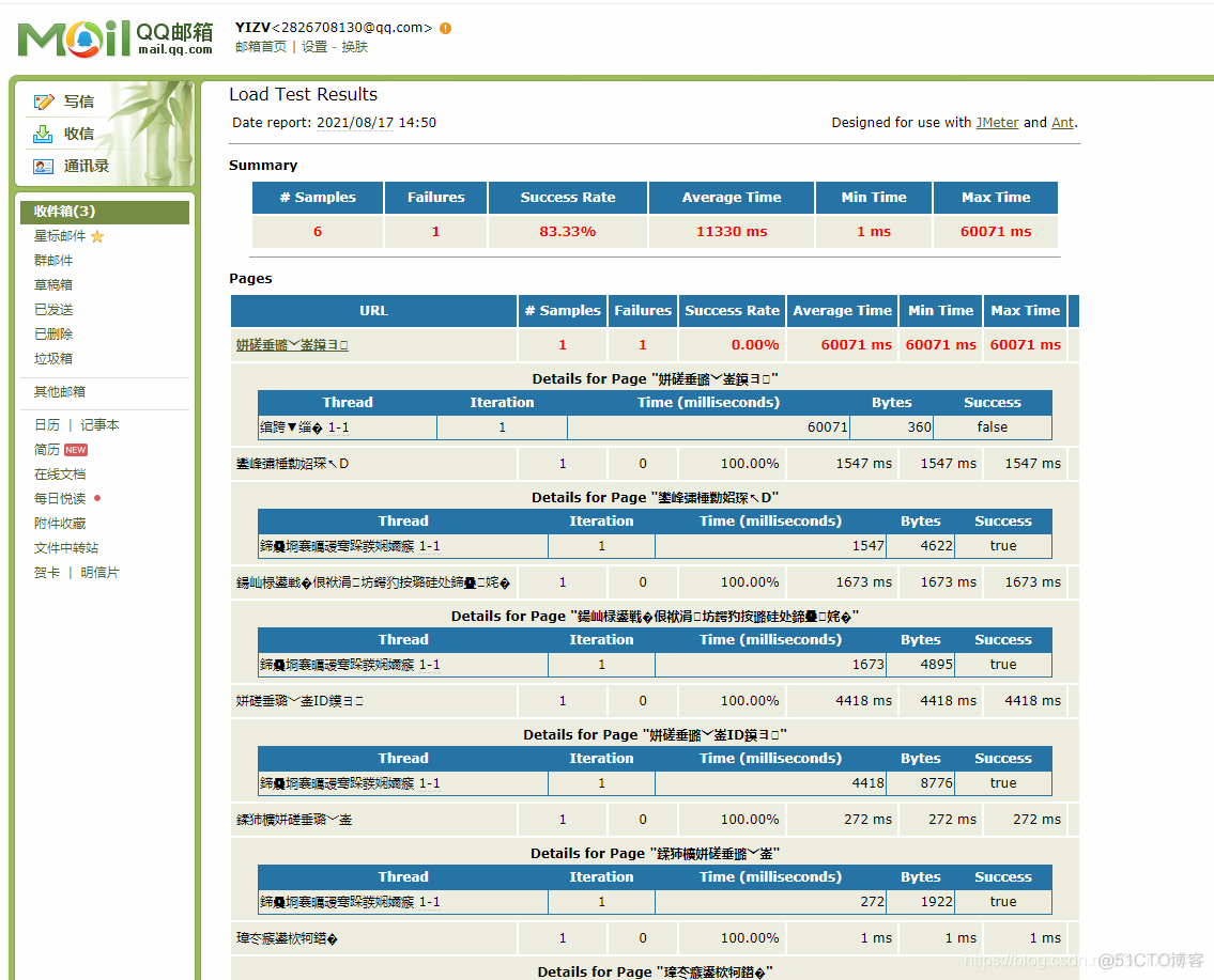 jenkins 找不到 send files or execute command jenkins配置后没有收到邮件_html_39