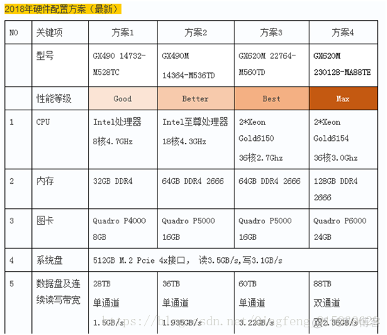 4k高清视频 编解码 Android 4k视频如何解码_4k高清视频 编解码 Android_09