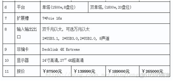 4k高清视频 编解码 Android 4k视频如何解码_4k高清视频 编解码 Android_10