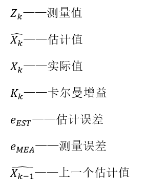 卡尔曼滤波线性回归 卡尔曼滤波 参数估计_方差