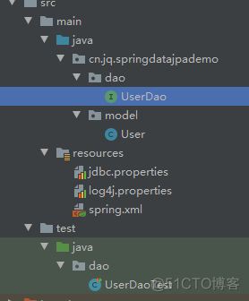 springdata jpa 文档 spring data jpa hibernate_Spring Data JPA_04