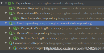 springdata jpa 文档 spring data jpa hibernate_Spring Data JPA_13