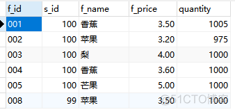 springcloud后端增删改查 spring实现增删改查_spring