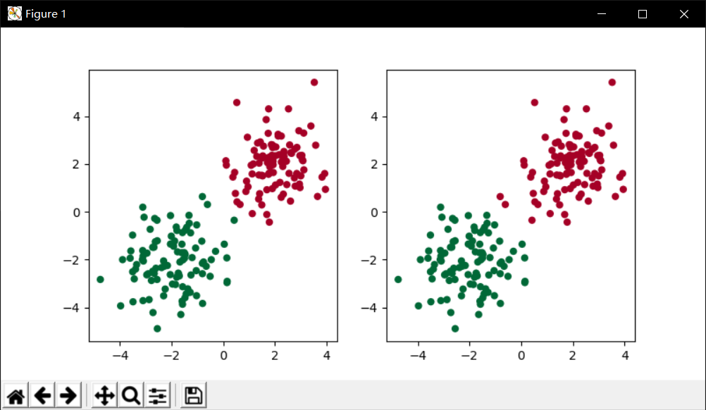 pytorch 生成onehot向量 pytorch创建模型_python