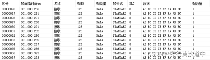 android system vendor通讯 android can通信_#include_02