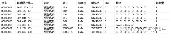 android system vendor通讯 android can通信_上位机_03