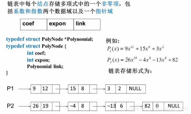 1010 一元多项式求导python 一元多项式的算法_1010 一元多项式求导python