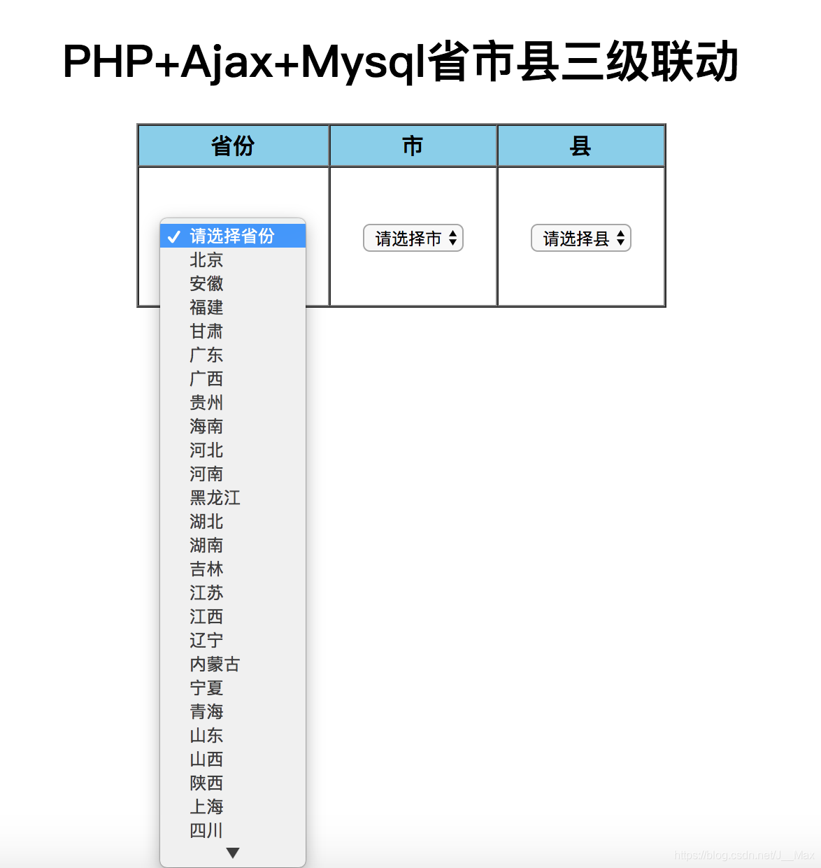 mysql channel 联级 mysql三级联动_mysql channel 联级