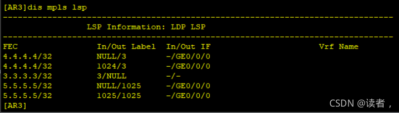 vxlan接入mpls mpls和vxlan_vxlan接入mpls_44