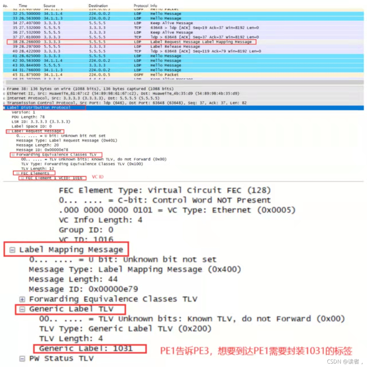 vxlan接入mpls mpls和vxlan_网络_76