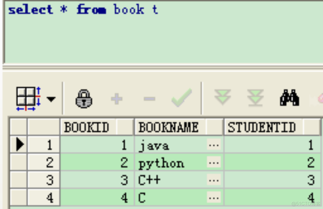 sql server 根据object_id 查表在哪个库 oracle 根据sqlid查sql_oracle_03