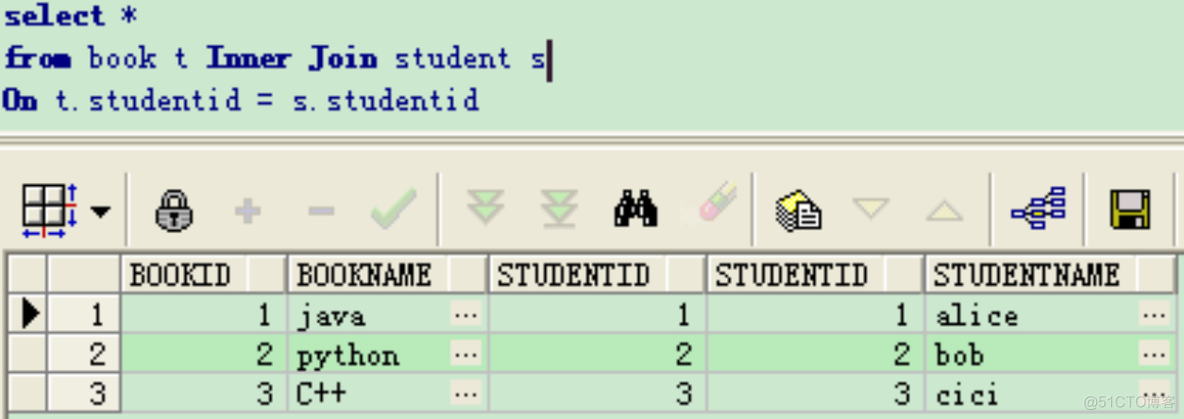 sql server 根据object_id 查表在哪个库 oracle 根据sqlid查sql_ci_05