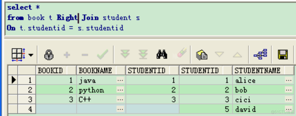 sql server 根据object_id 查表在哪个库 oracle 根据sqlid查sql_oracle_06