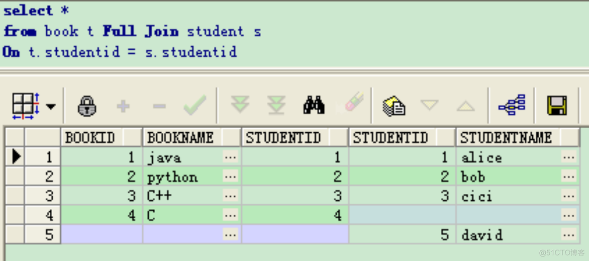 sql server 根据object_id 查表在哪个库 oracle 根据sqlid查sql_数据库_07