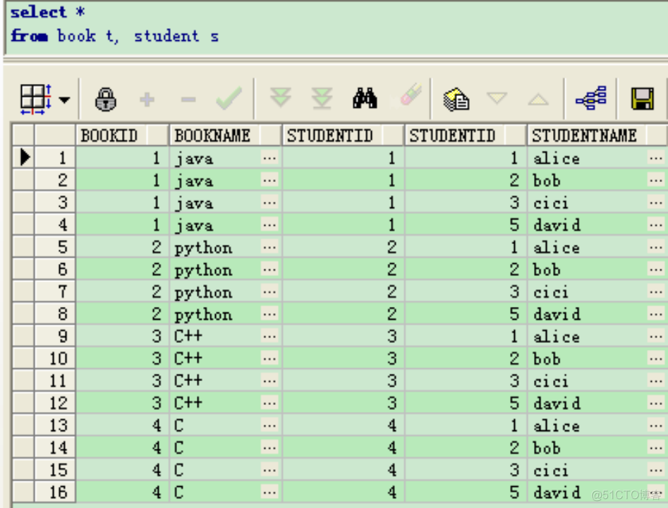 sql server 根据object_id 查表在哪个库 oracle 根据sqlid查sql_数据库_08