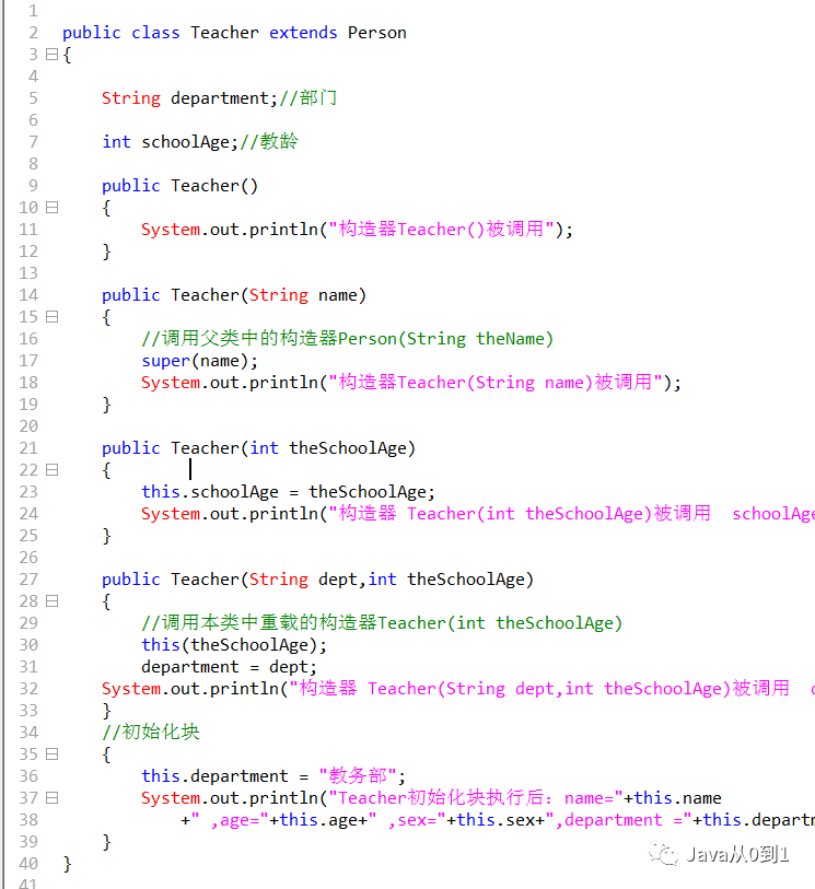 java私有方法aop java私有方法不能被重载_私有方法不能被子类覆盖