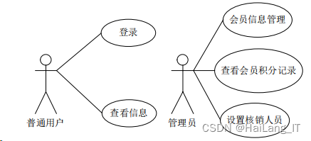 垃圾分类图像识别算法 垃圾分类识别算法设计_垃圾分类图像识别算法