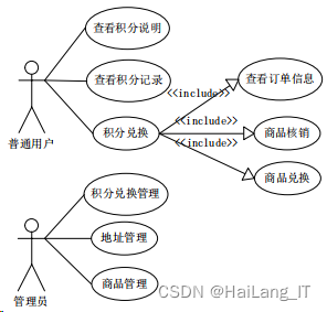 垃圾分类图像识别算法 垃圾分类识别算法设计_垃圾分类图像识别算法_05