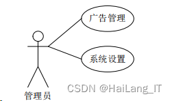 垃圾分类图像识别算法 垃圾分类识别算法设计_算法_06