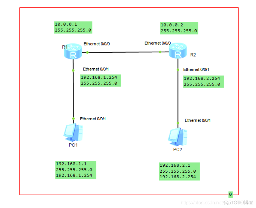 ensp 静态路由引入ospf ensp的静态路由配置_计算机网络_15