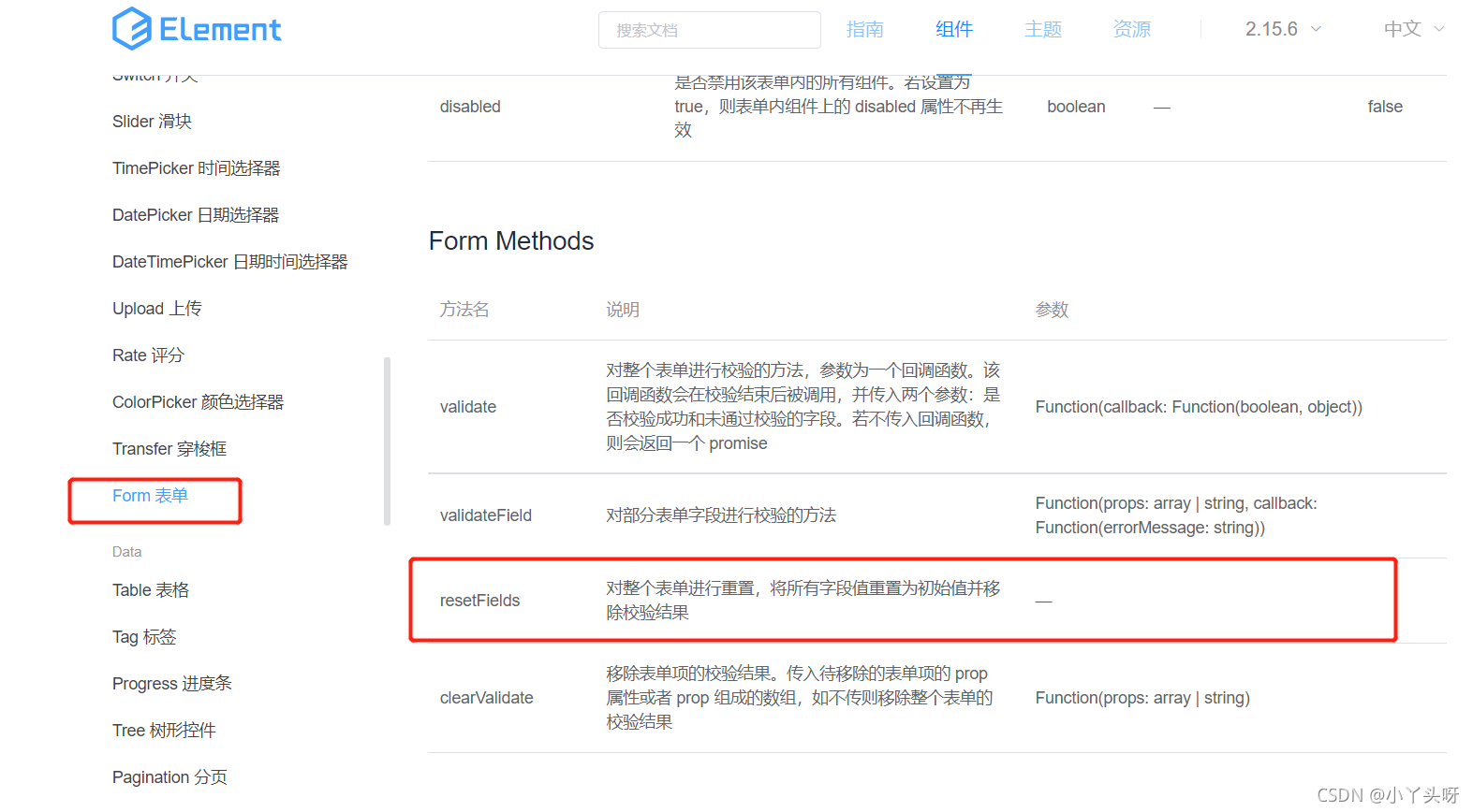 elementui radio表单回显 element ui表单重置_表单_02